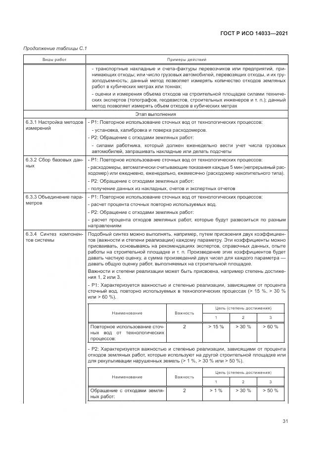 ГОСТ Р ИСО  14033-2021, страница 37