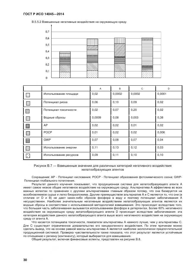 ГОСТ Р ИСО 14045-2014, страница 34