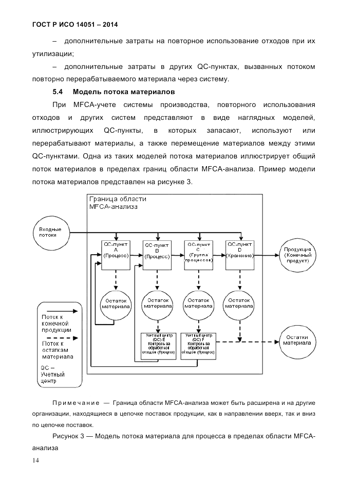 ГОСТ Р ИСО  14051-2014, страница 20