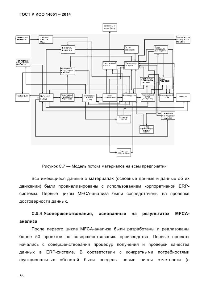 ГОСТ Р ИСО  14051-2014, страница 62