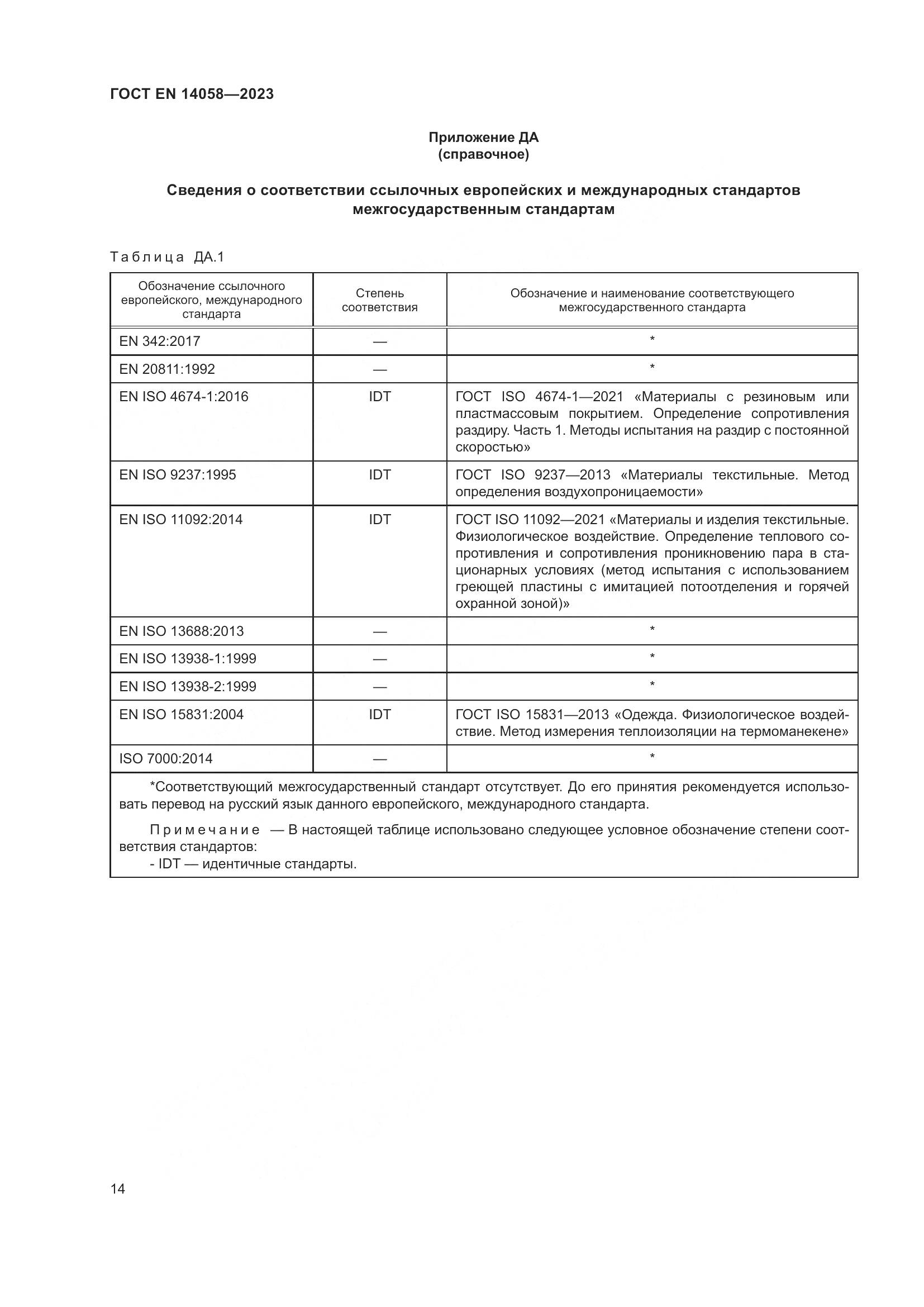 ГОСТ EN 14058-2023, страница 21