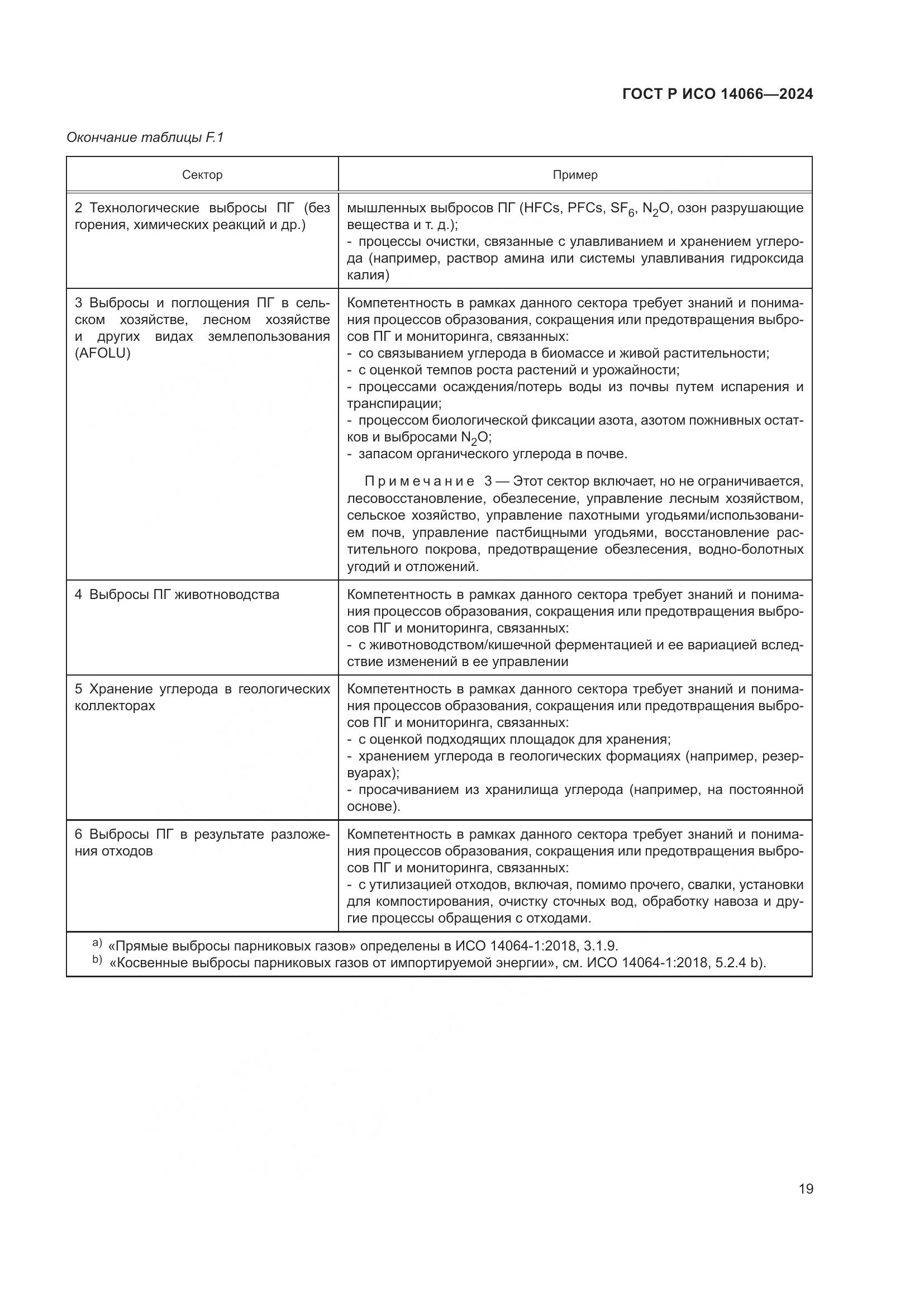 ГОСТ Р ИСО 14066-2024, страница 23