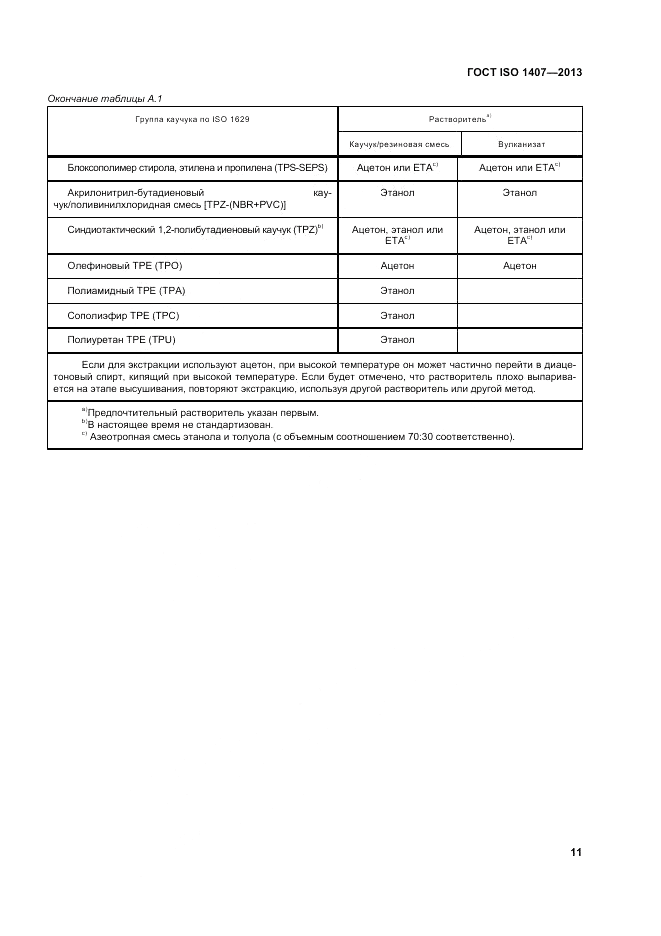 ГОСТ ISO 1407-2013, страница 15