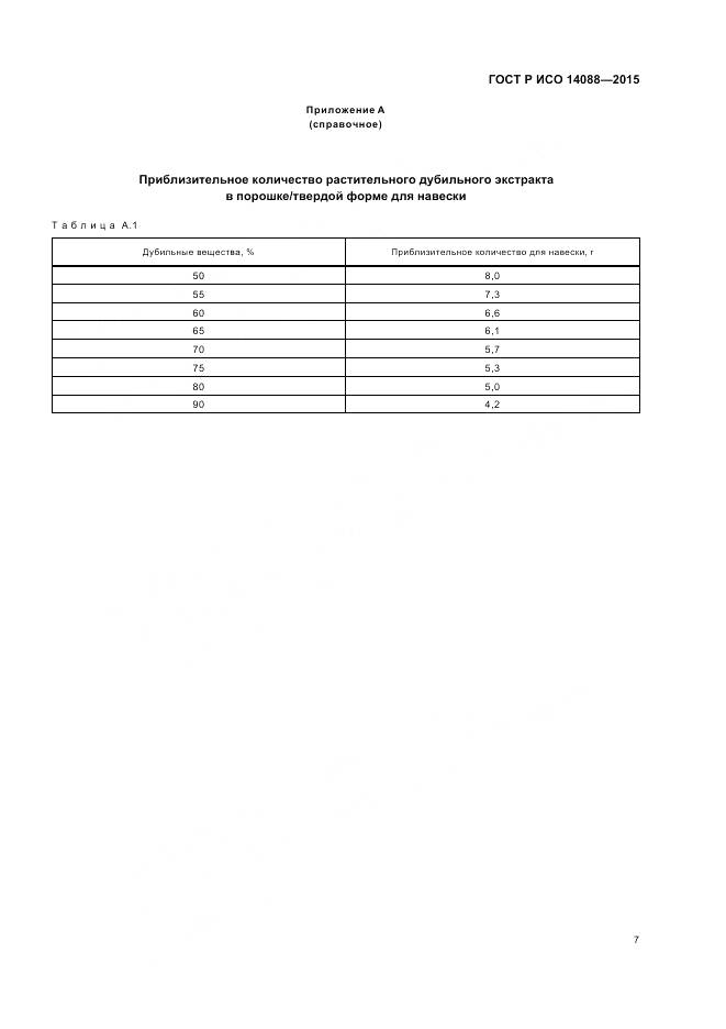 ГОСТ Р ИСО 14088-2015, страница 11