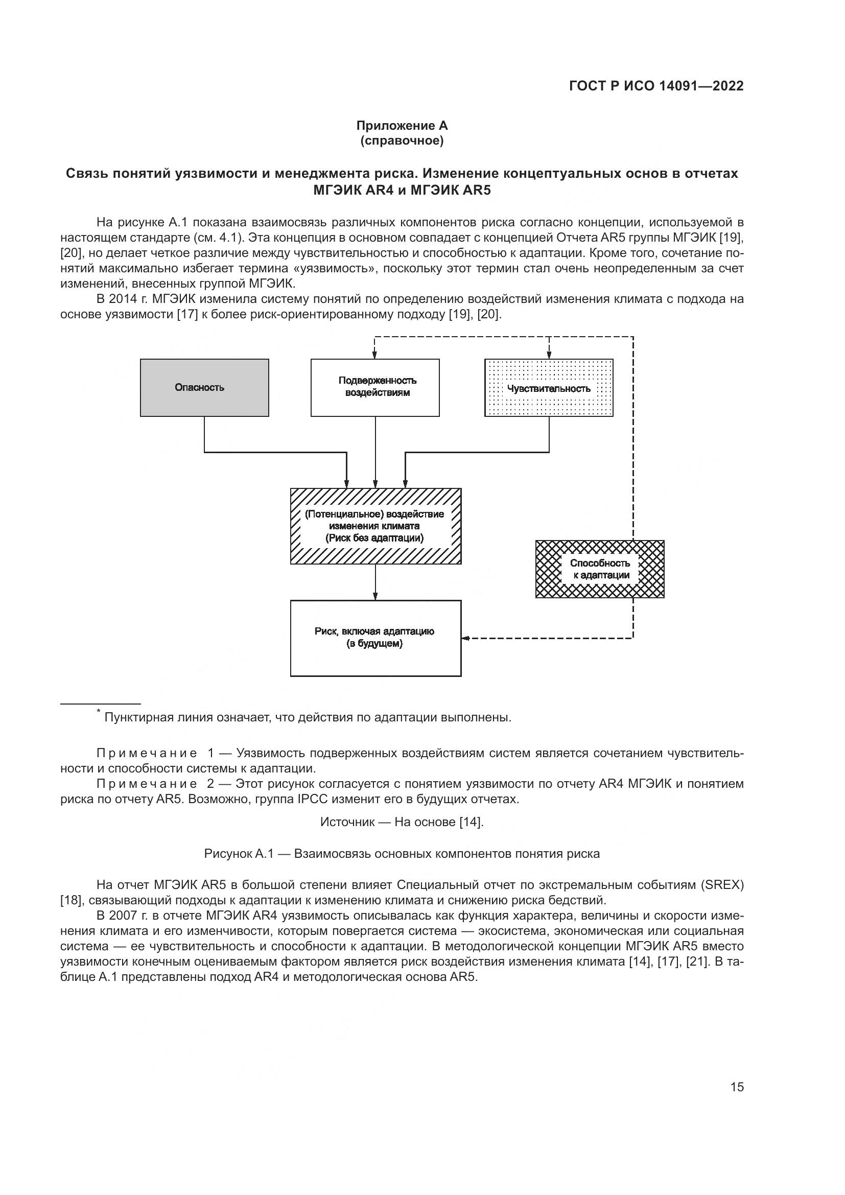 ГОСТ Р ИСО 14091-2022, страница 21