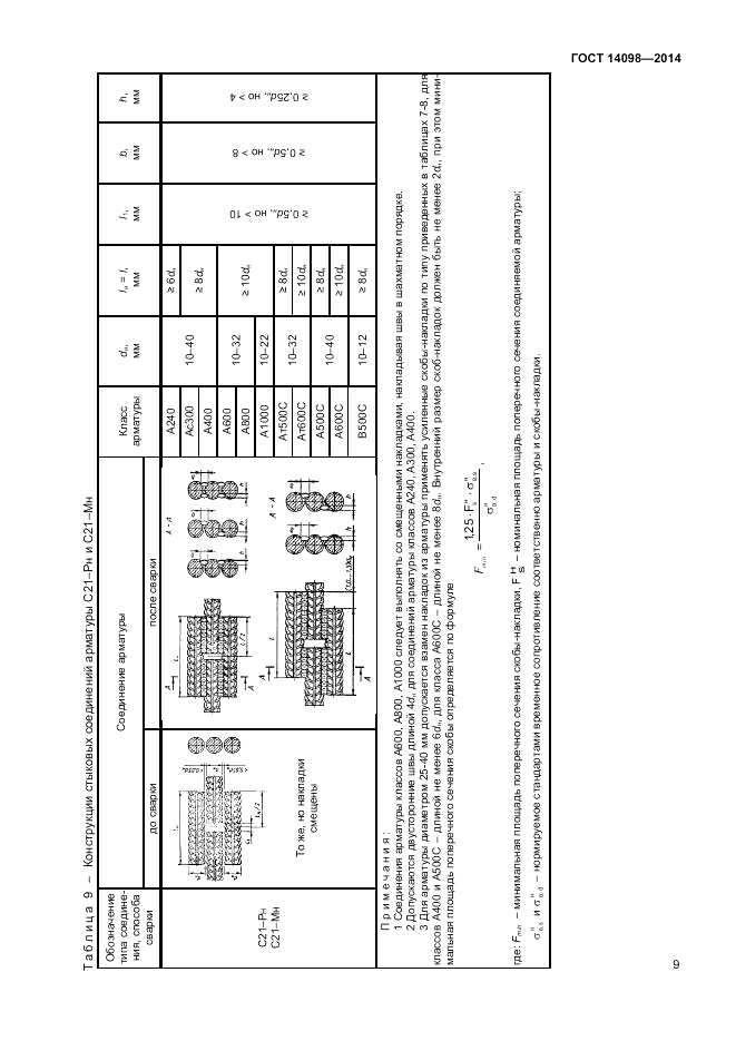 ГОСТ 14098-2014, страница 11