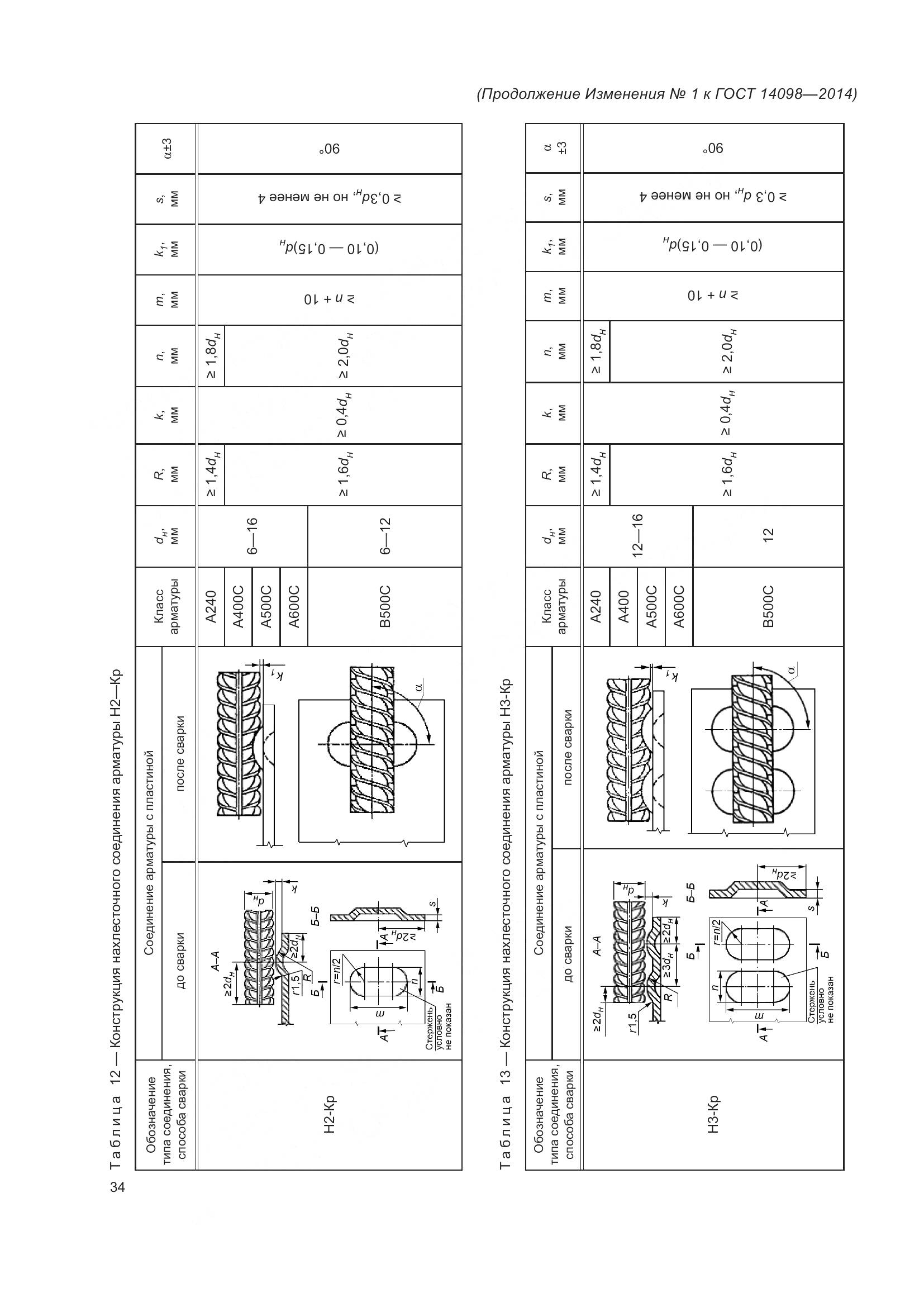 ГОСТ 14098-2014, страница 37