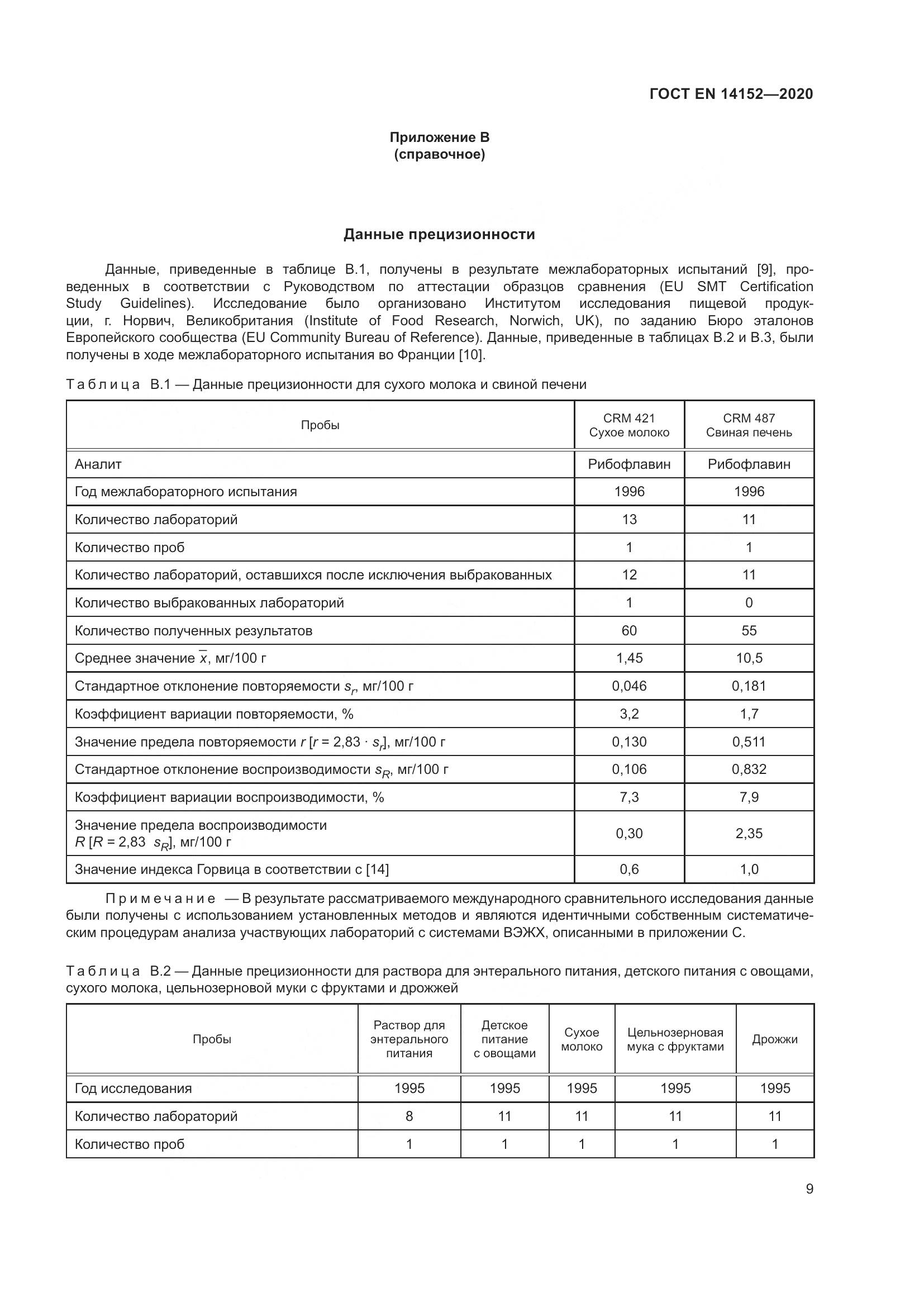 ГОСТ EN 14152-2020, страница 13