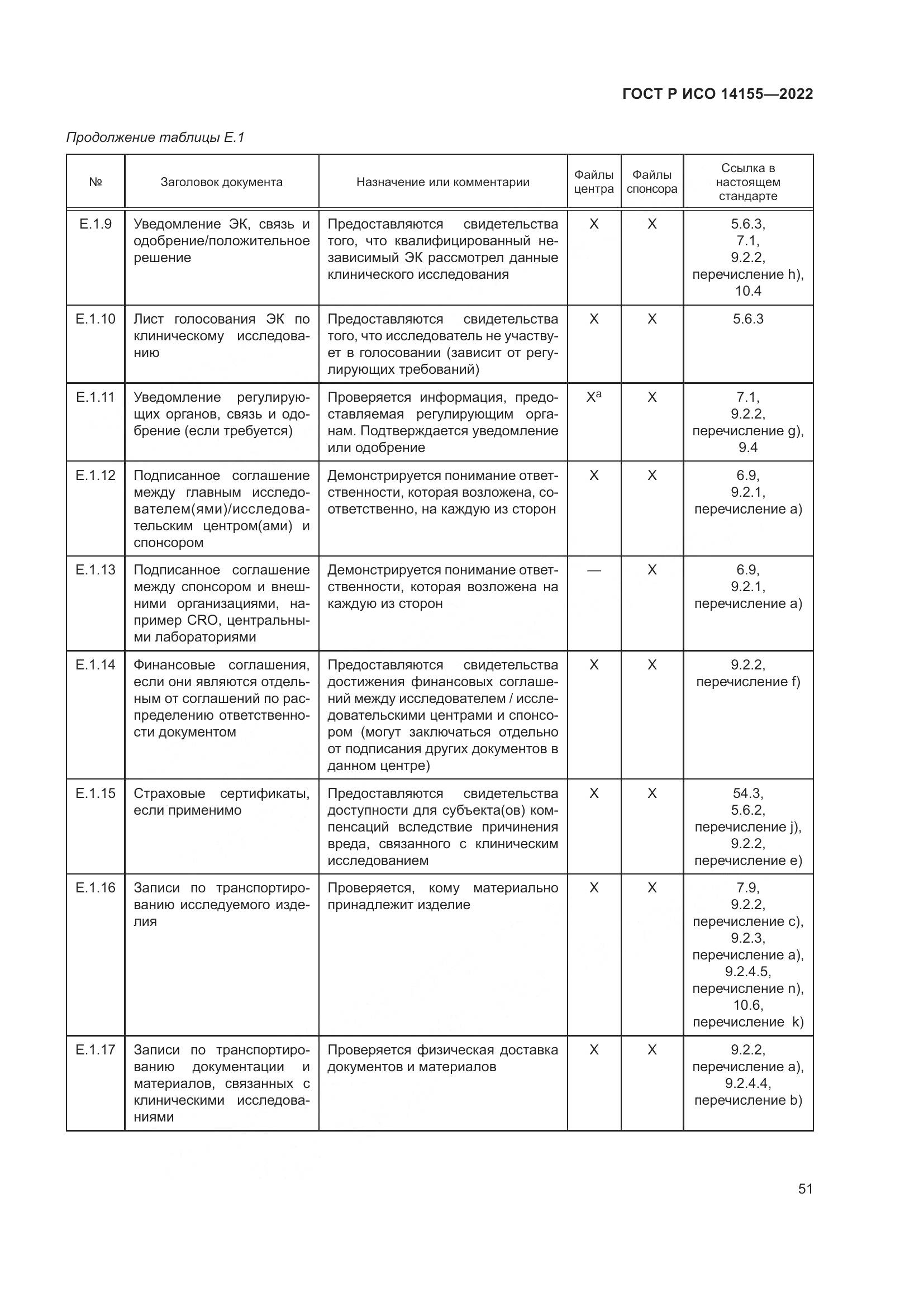 ГОСТ Р ИСО 14155-2022, страница 55