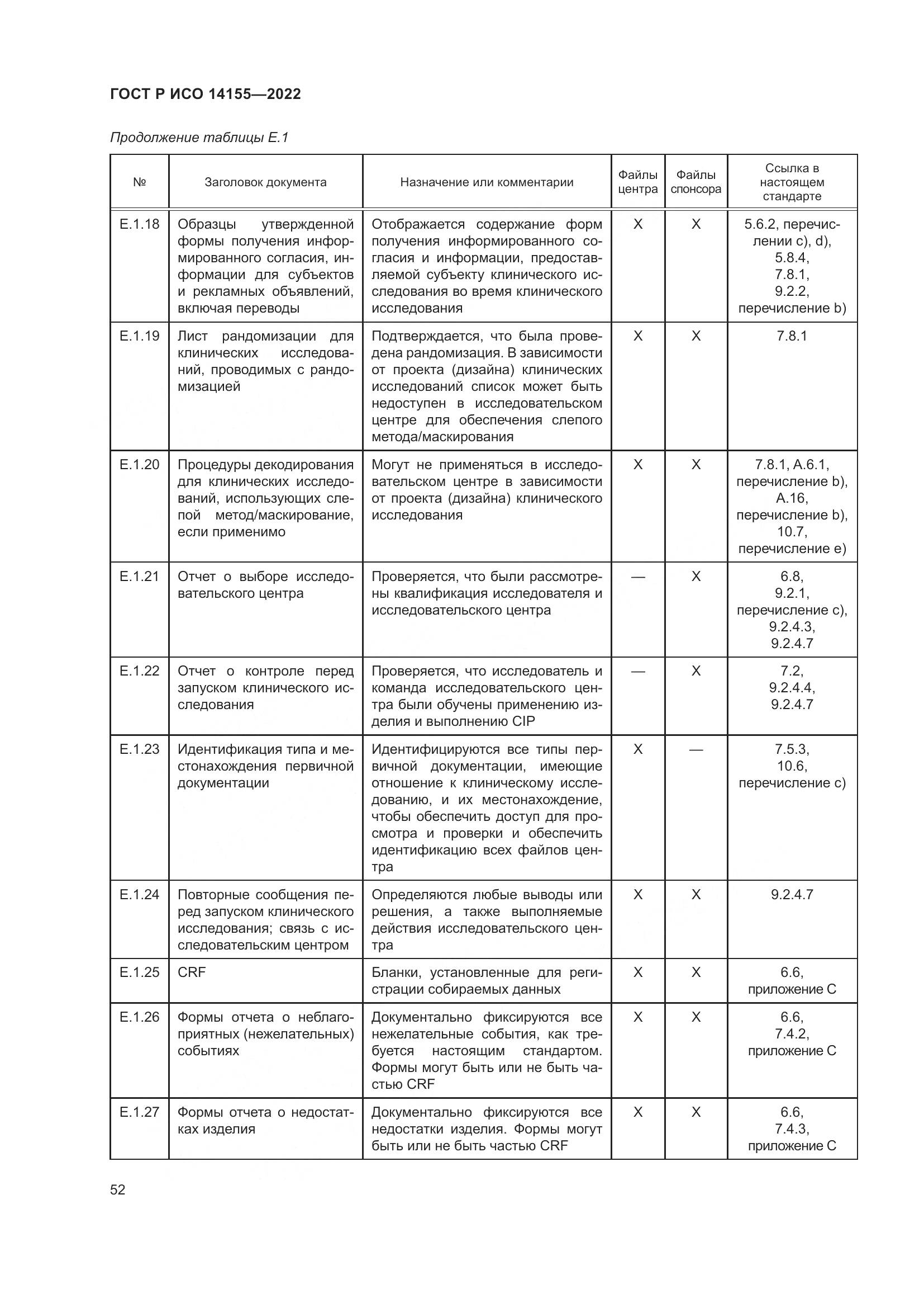 ГОСТ Р ИСО 14155-2022, страница 56