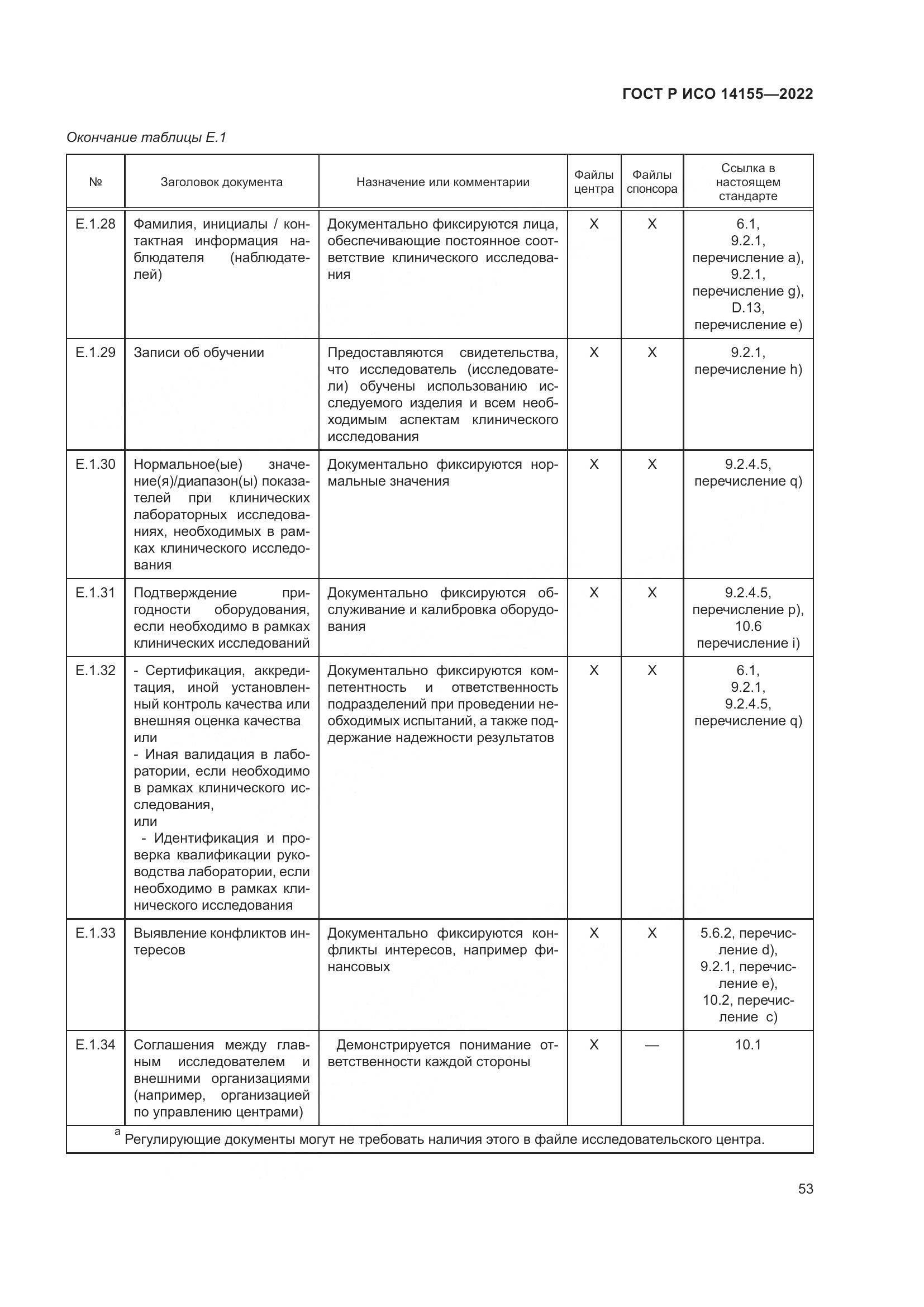 ГОСТ Р ИСО 14155-2022, страница 57