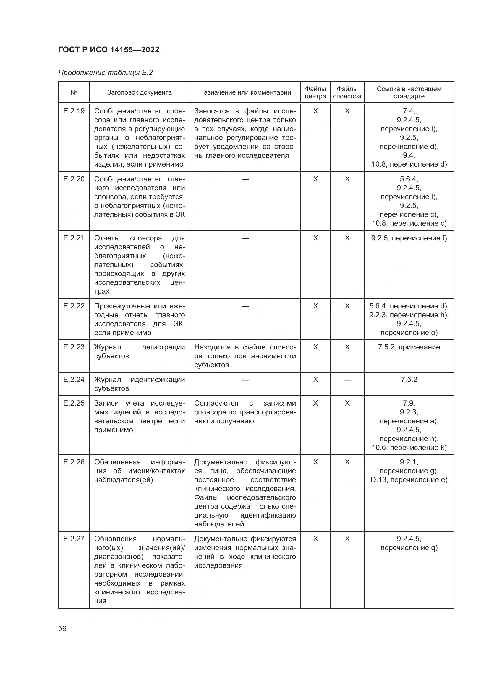 ГОСТ Р ИСО 14155-2022, страница 60