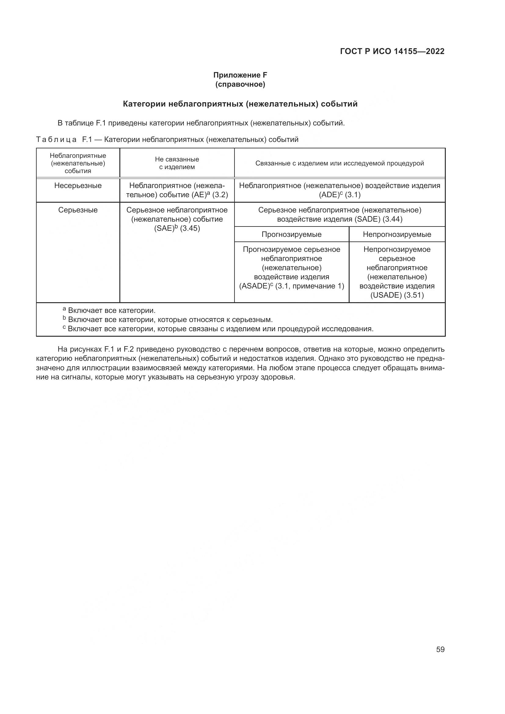 ГОСТ Р ИСО 14155-2022, страница 63