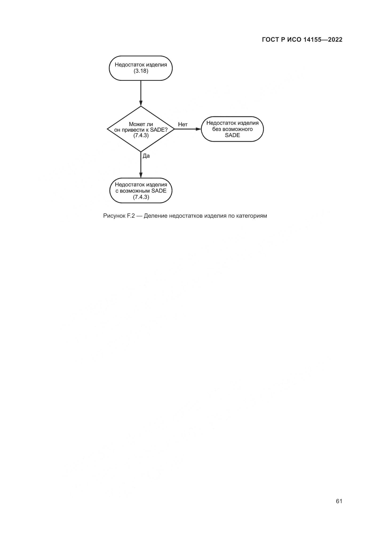 ГОСТ Р ИСО 14155-2022, страница 65