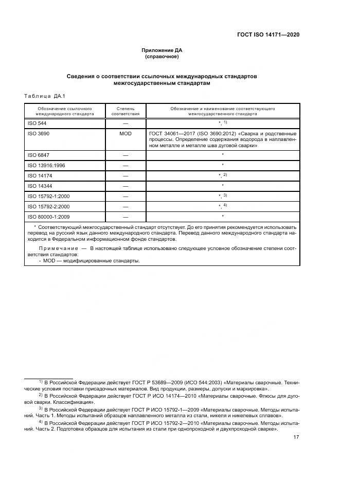 ГОСТ ISO  14171-2020, страница 21