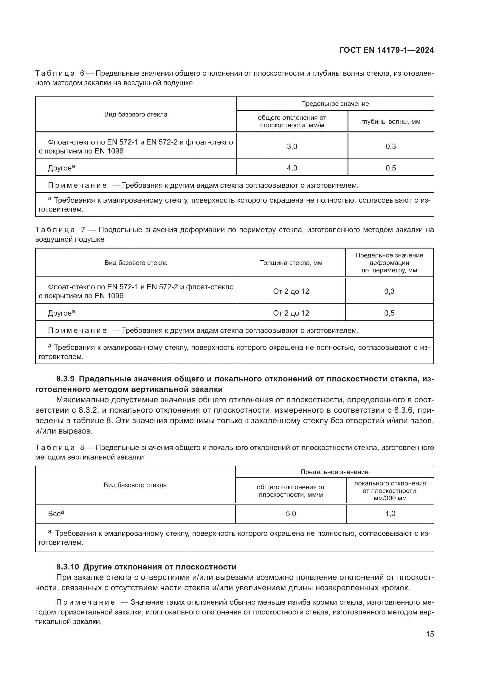 ГОСТ EN 14179-1-2024, страница 21