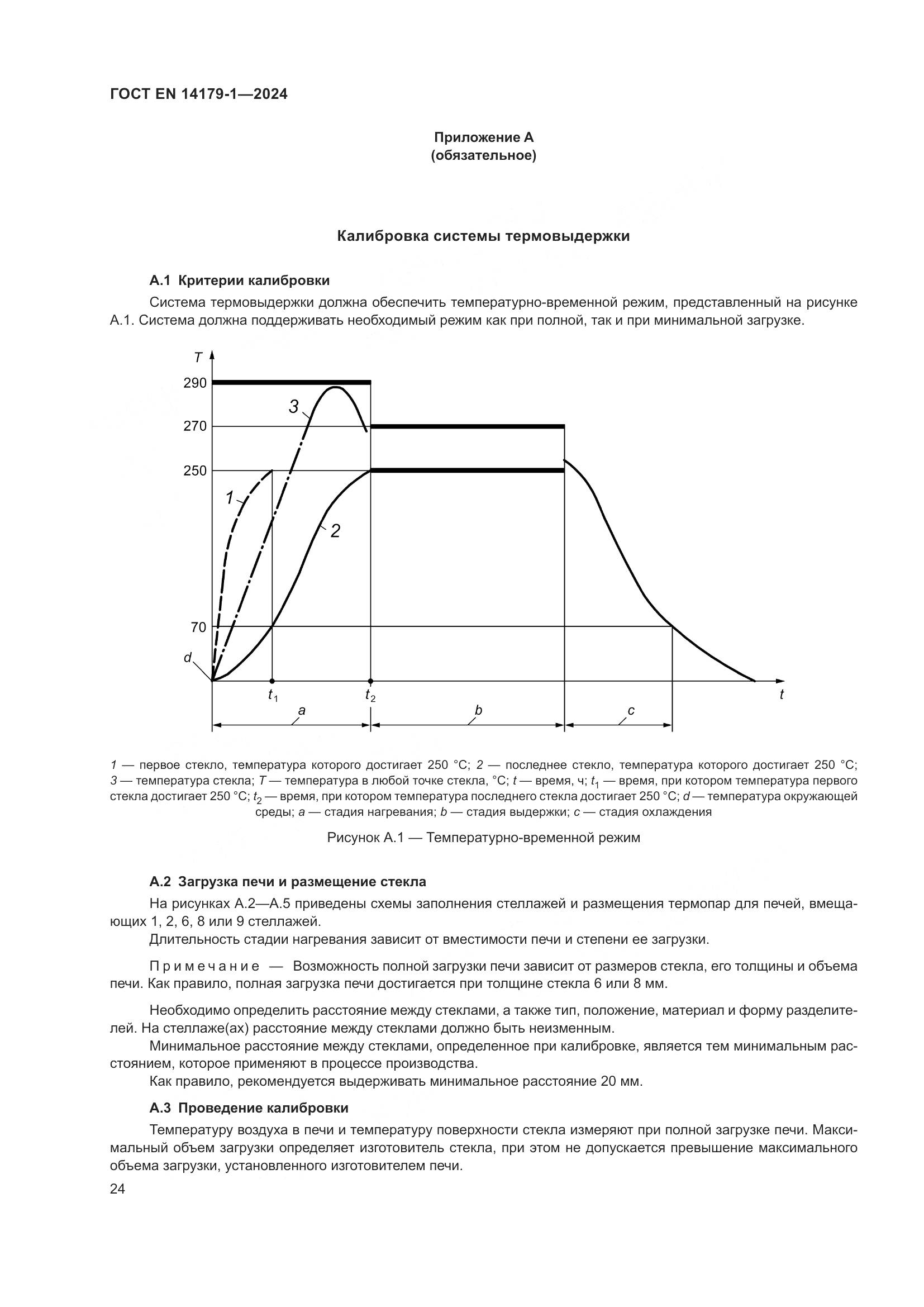 ГОСТ EN 14179-1-2024, страница 30