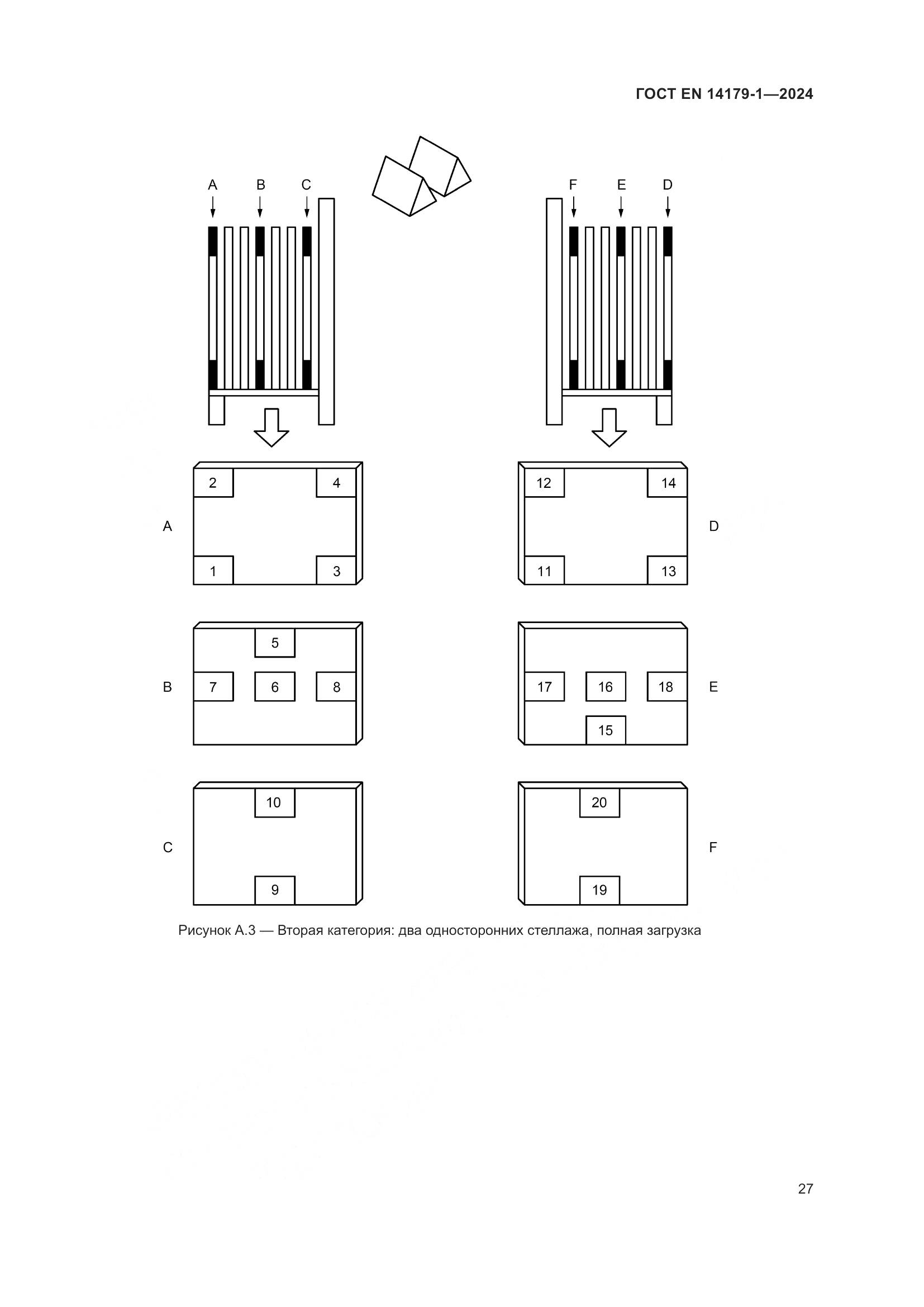 ГОСТ EN 14179-1-2024, страница 33