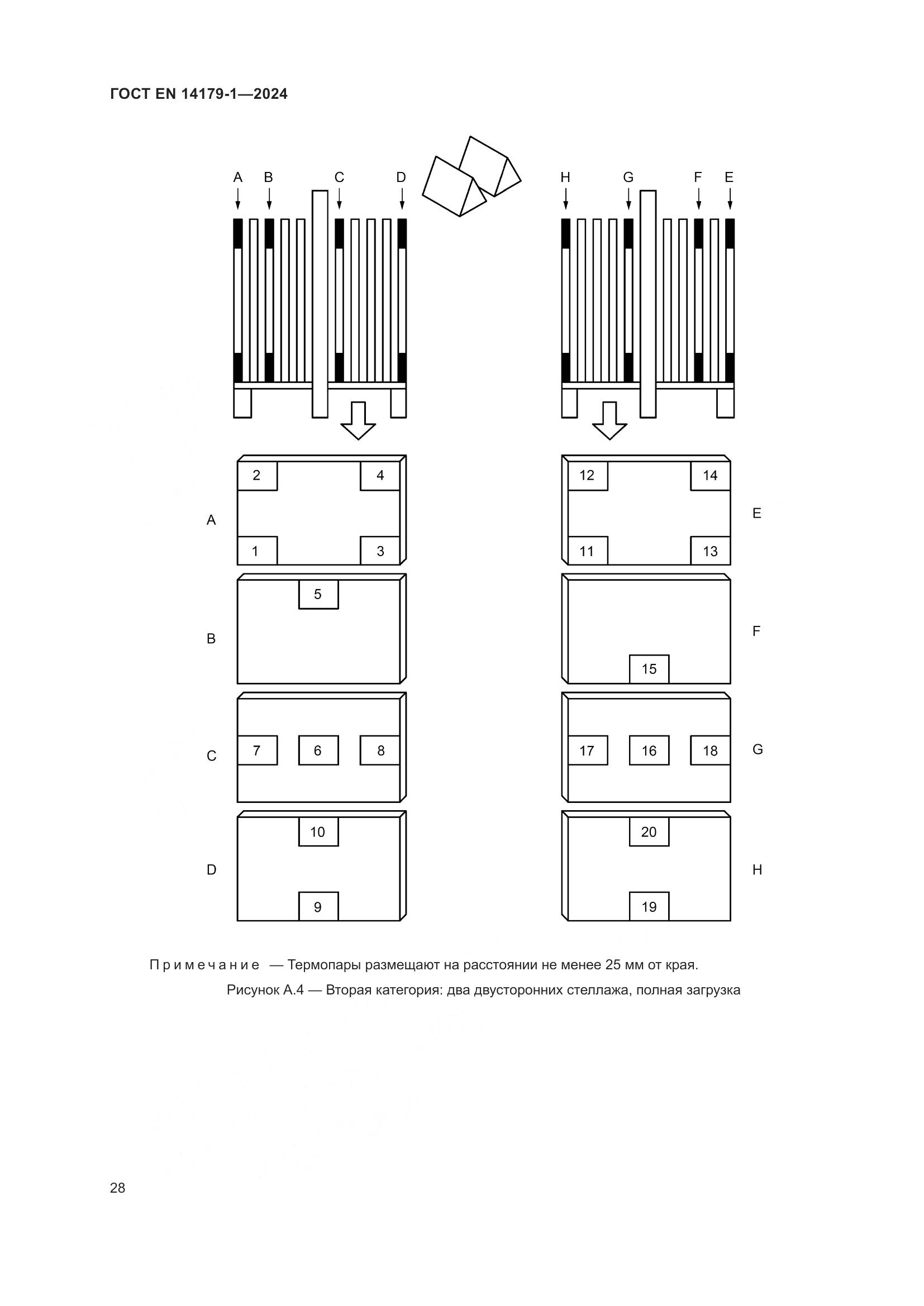 ГОСТ EN 14179-1-2024, страница 34