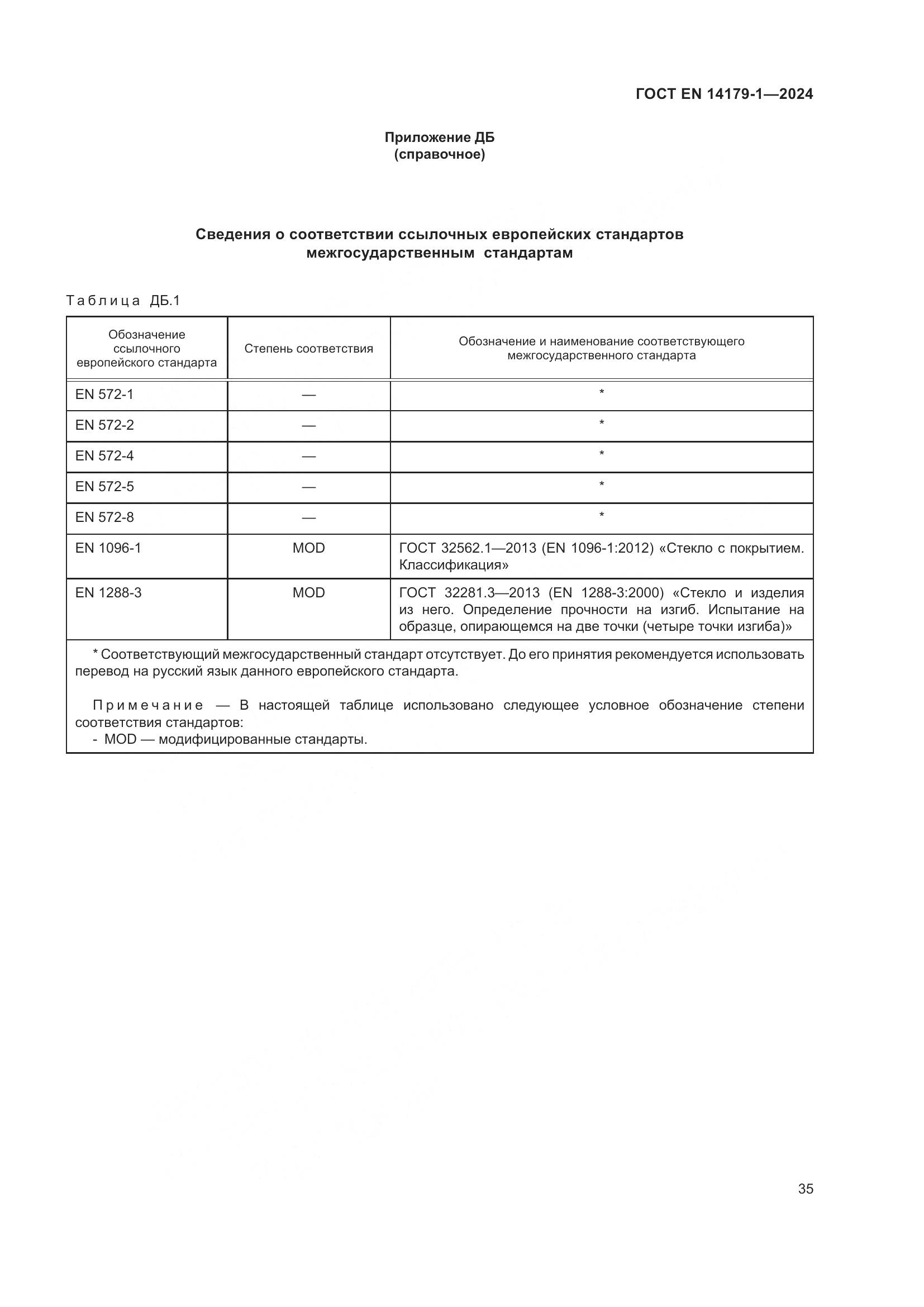 ГОСТ EN 14179-1-2024, страница 41