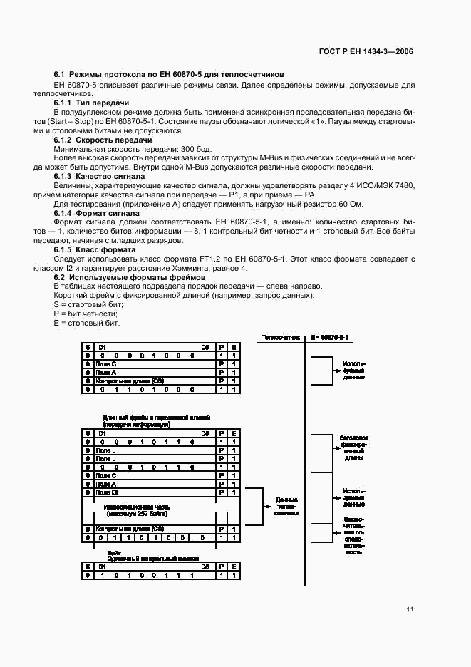 ГОСТ Р ЕН 1434-3-2006, страница 16