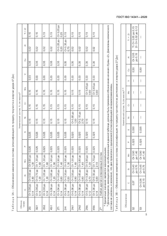 ГОСТ ISO  14341-2020, страница 9
