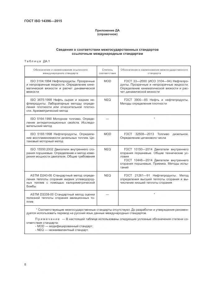 ГОСТ ISO 14396-2015, страница 12