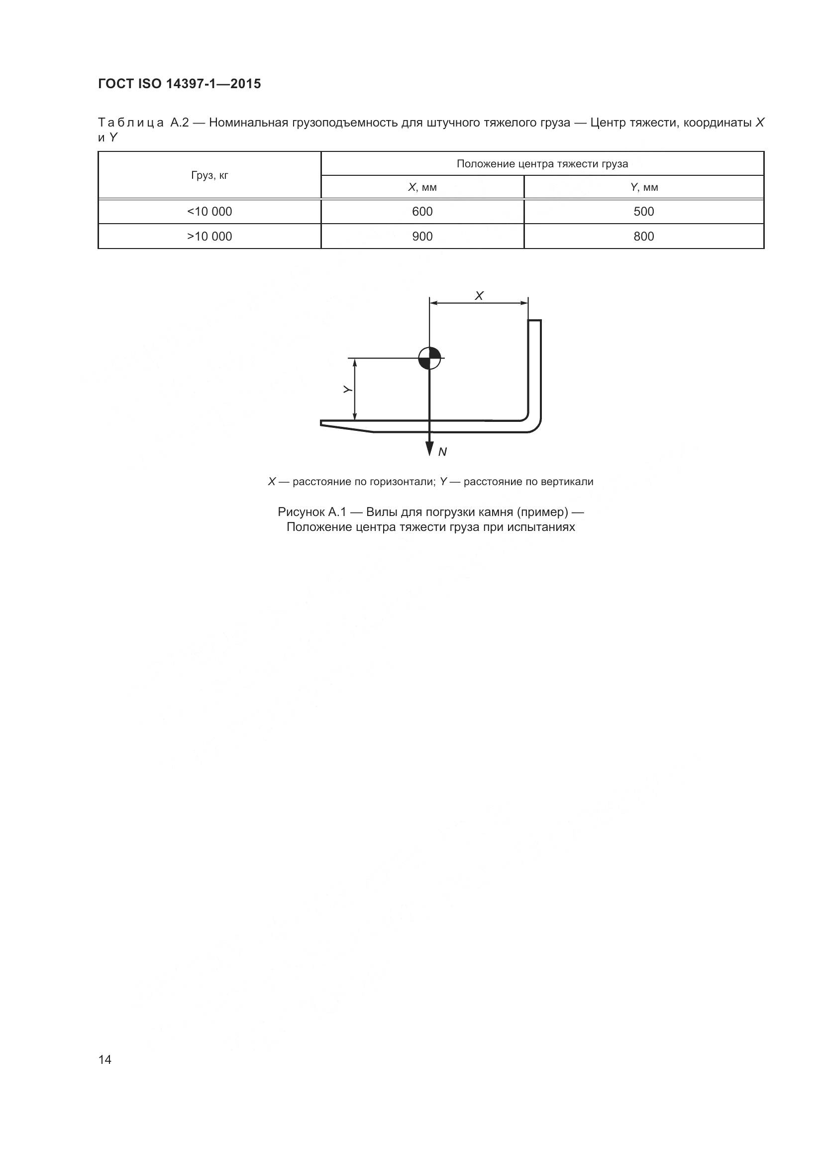 ГОСТ ISO 14397-1-2015, страница 19