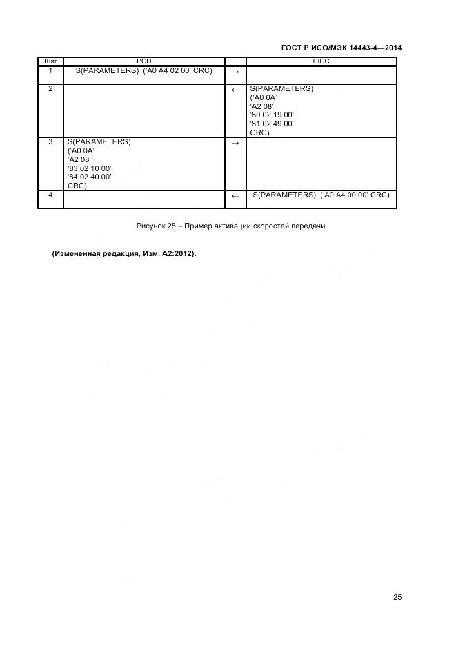 ГОСТ Р ИСО/МЭК 14443-4-2014, страница 31
