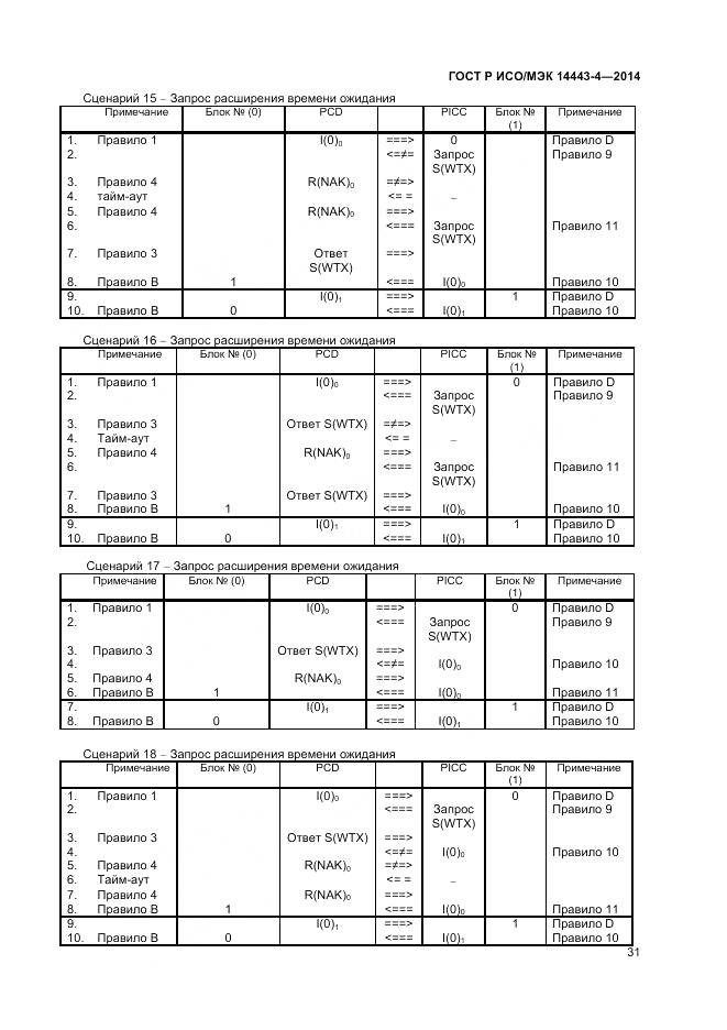 ГОСТ Р ИСО/МЭК 14443-4-2014, страница 37