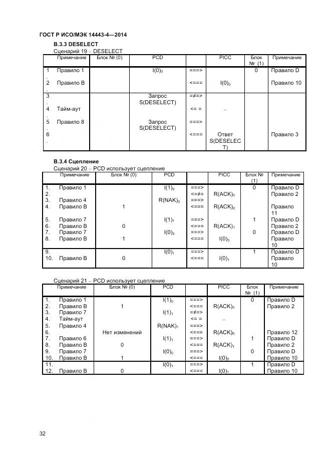ГОСТ Р ИСО/МЭК 14443-4-2014, страница 38