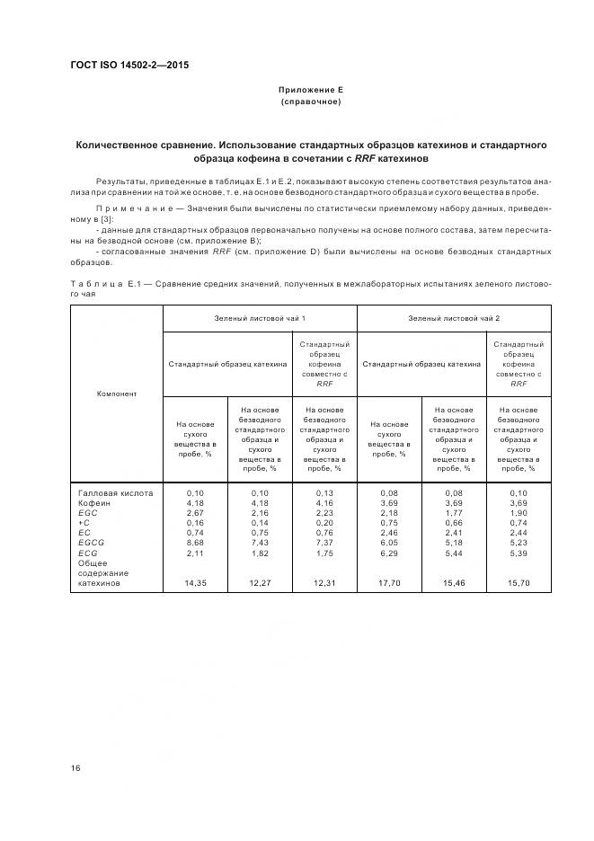 ГОСТ ISO 14502-2-2015, страница 20