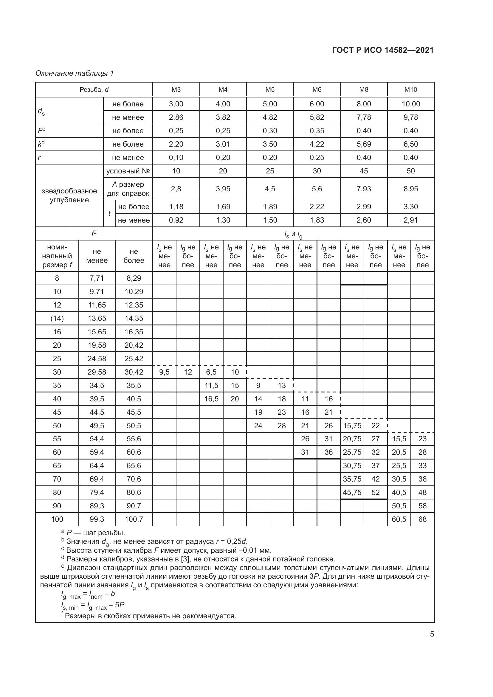 ГОСТ Р ИСО  14582-2021, страница 9