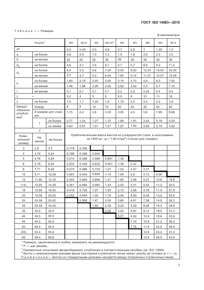 ГОСТ ISO 14583-2015, страница 7