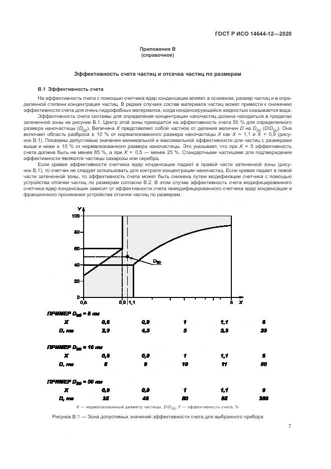 ГОСТ Р ИСО  14644-12-2020, страница 11