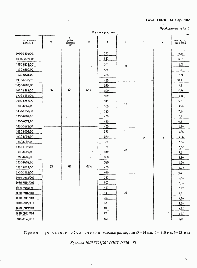 ГОСТ 14676-83, страница 103