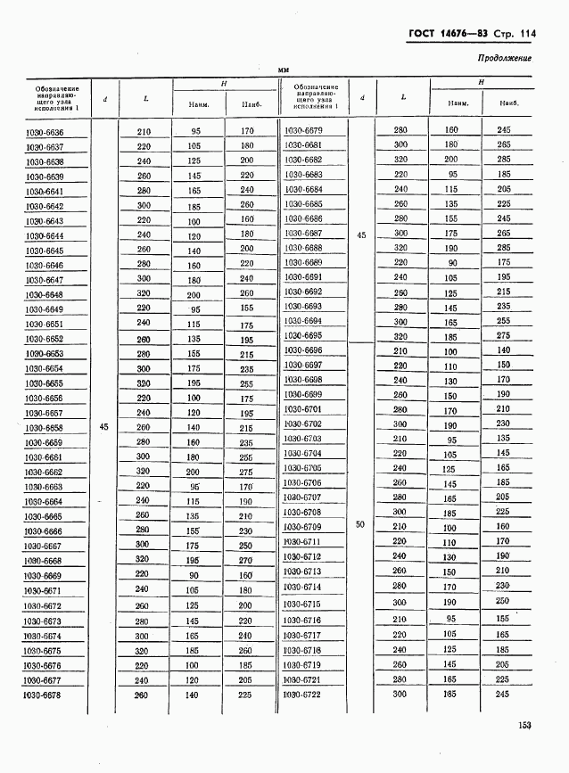 ГОСТ 14676-83, страница 115