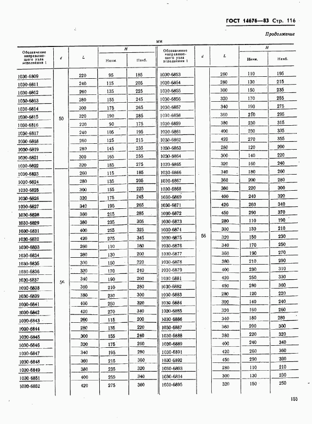 ГОСТ 14676-83, страница 117