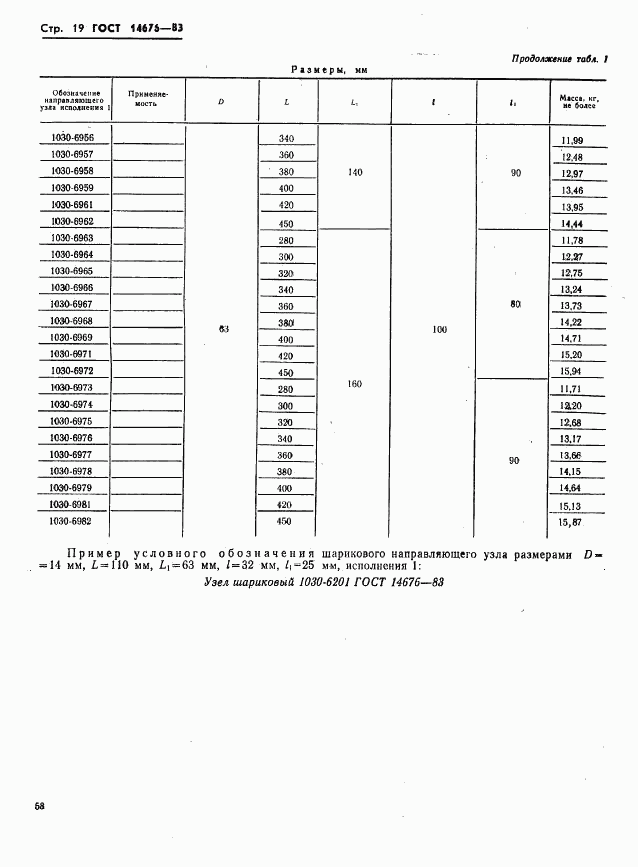 ГОСТ 14676-83, страница 20