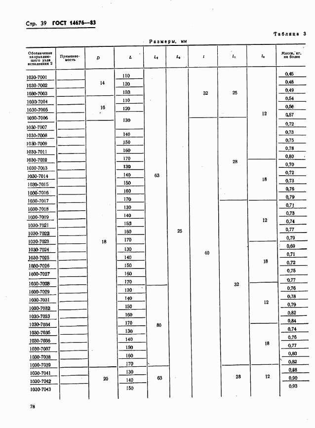 ГОСТ 14676-83, страница 40