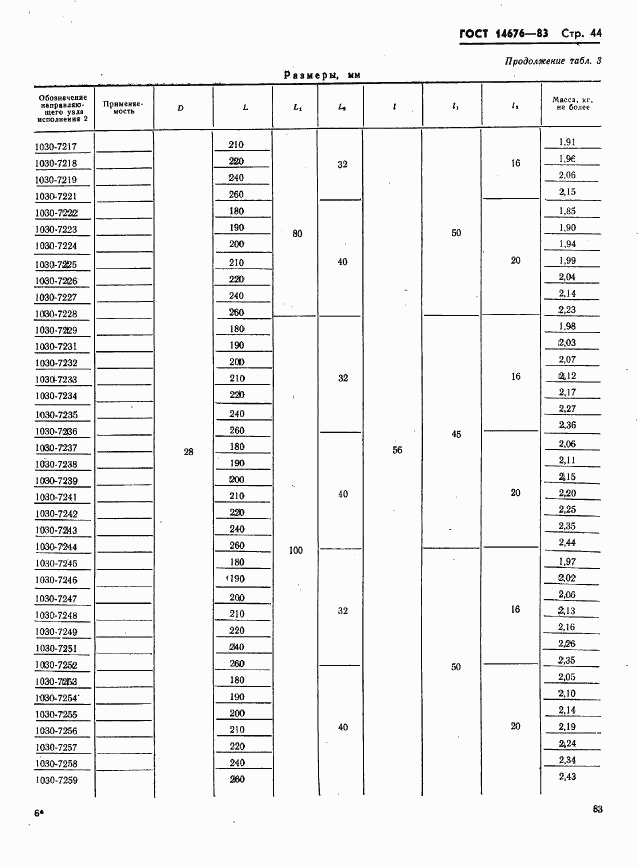 ГОСТ 14676-83, страница 45