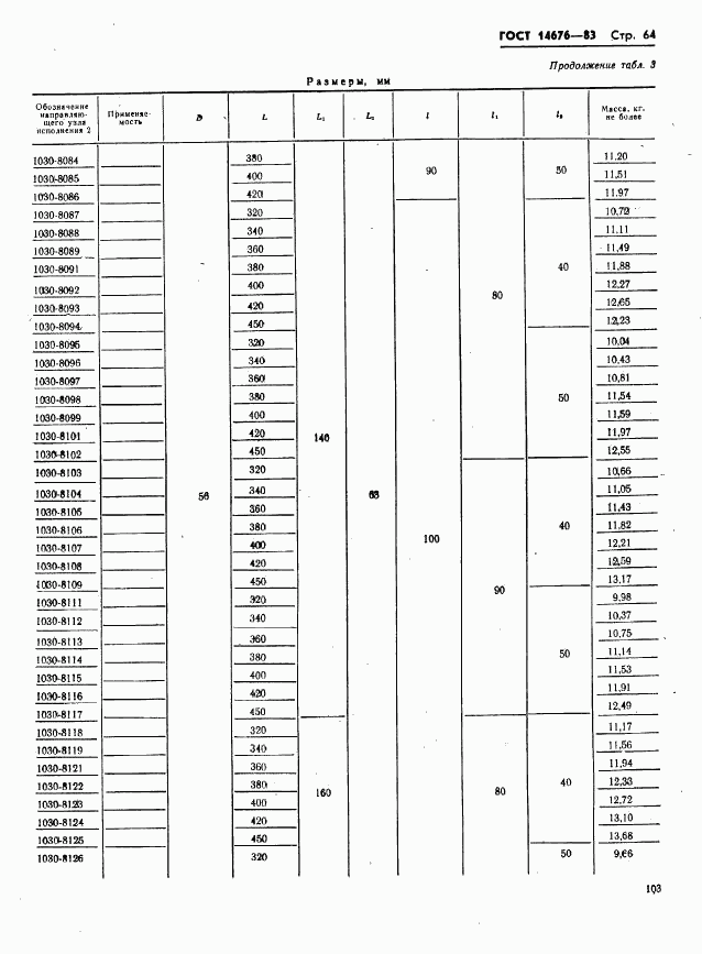 ГОСТ 14676-83, страница 65