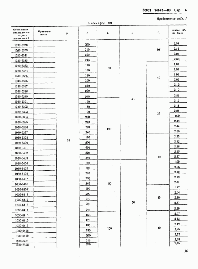 ГОСТ 14676-83, страница 7