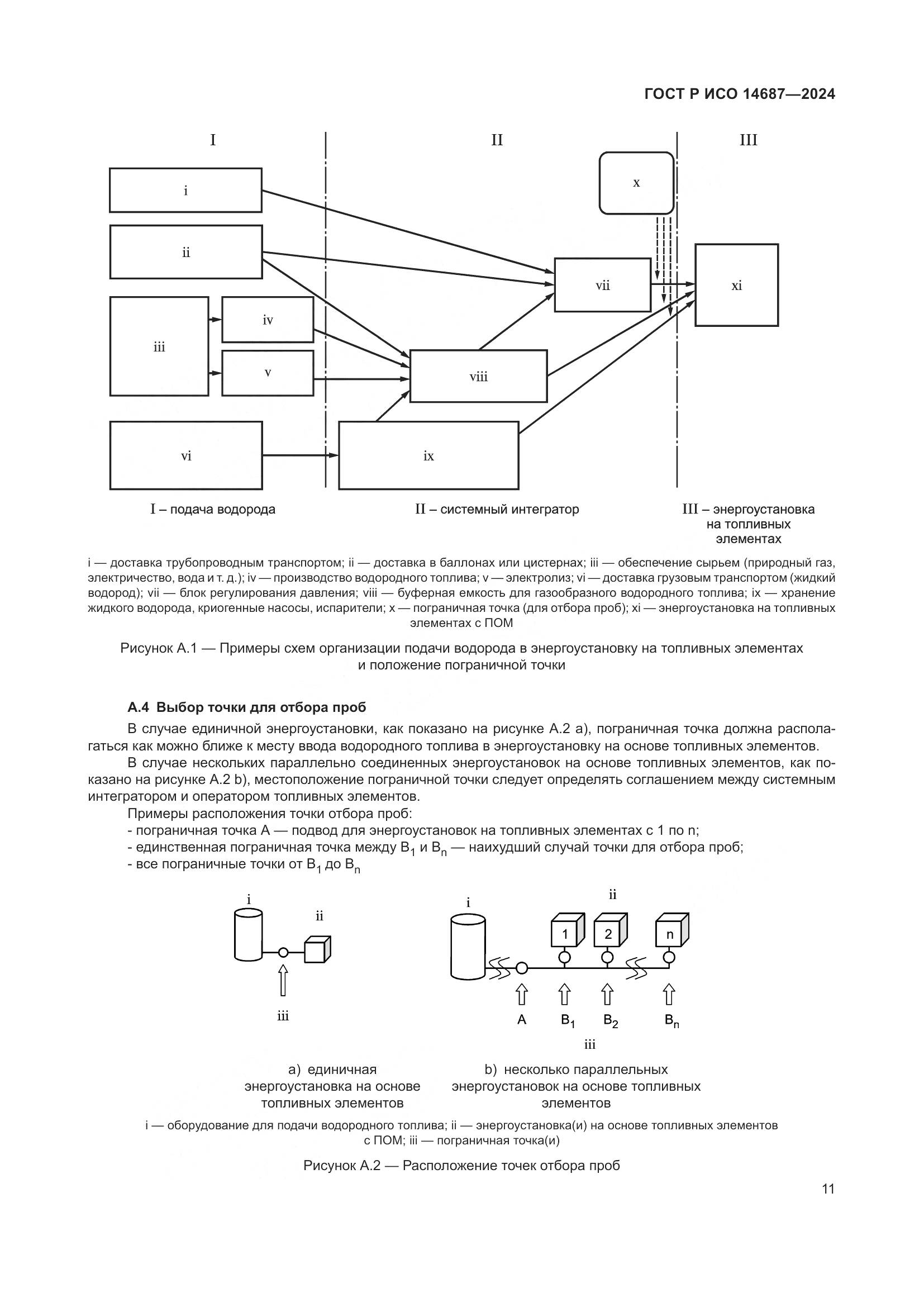 ГОСТ Р ИСО 14687-2024, страница 15