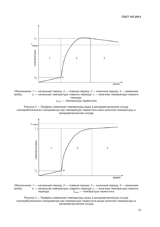 ГОСТ 147-2013, страница 21