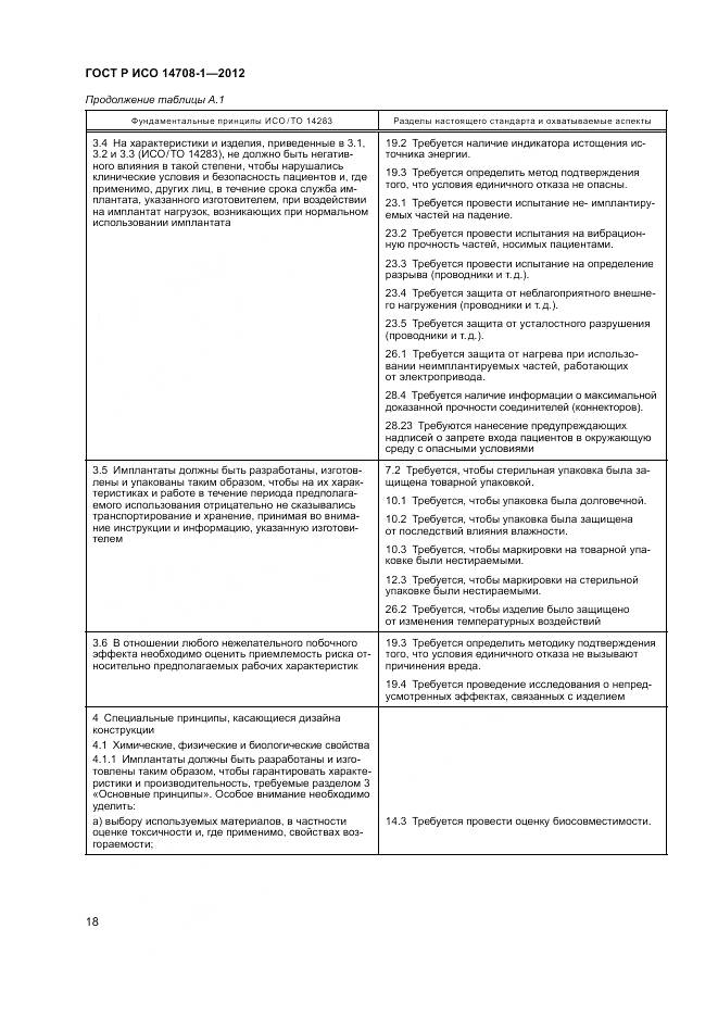 ГОСТ Р ИСО 14708-1-2012, страница 22