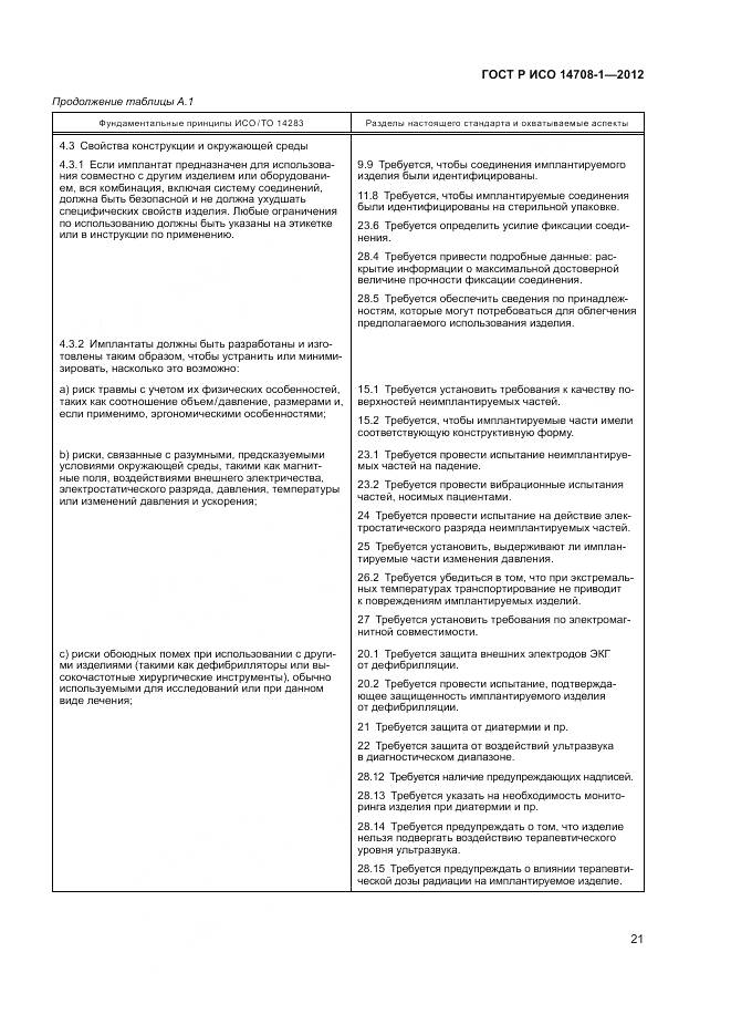 ГОСТ Р ИСО 14708-1-2012, страница 25