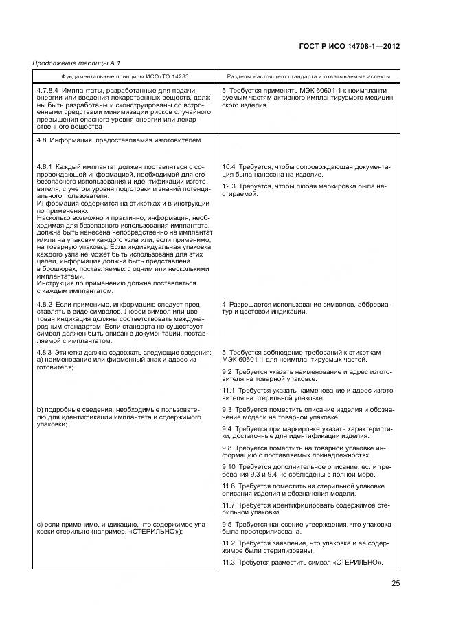 ГОСТ Р ИСО 14708-1-2012, страница 29