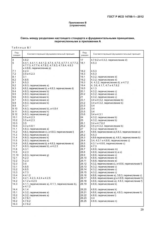 ГОСТ Р ИСО 14708-1-2012, страница 33