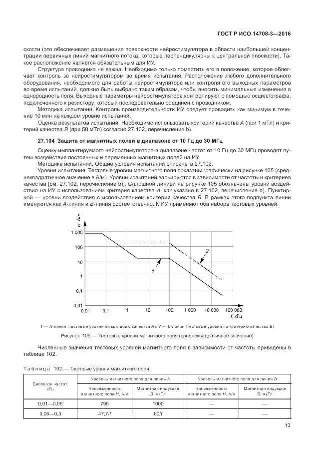 ГОСТ Р ИСО 14708-3-2016, страница 17